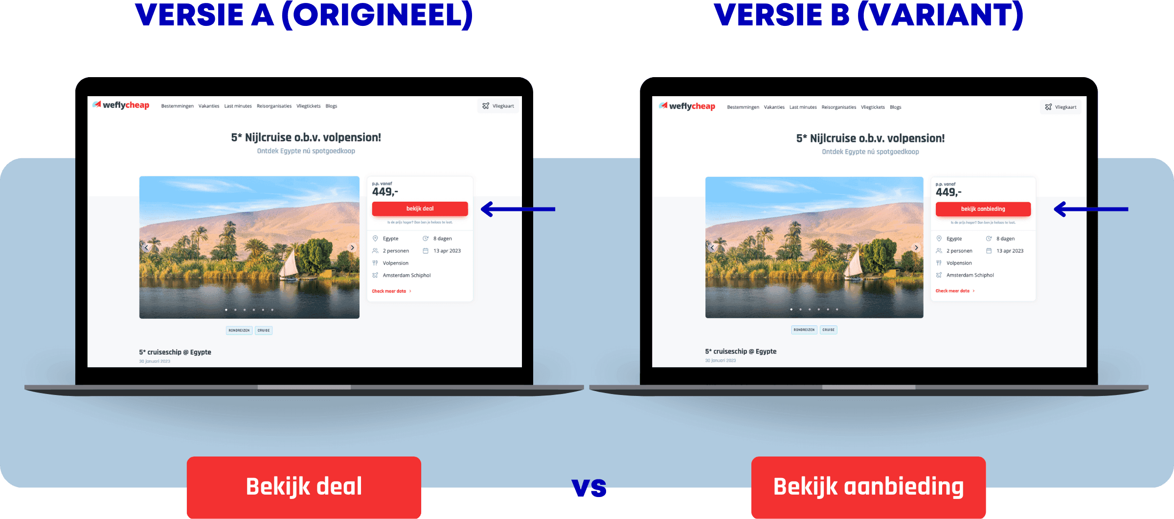 A:B-testen voorbeeld weflycheap.png